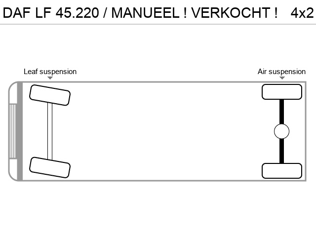 Axle configuration