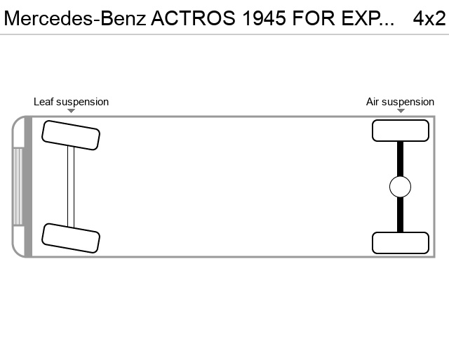 Axle configuration