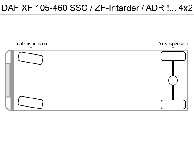 Axle configuration