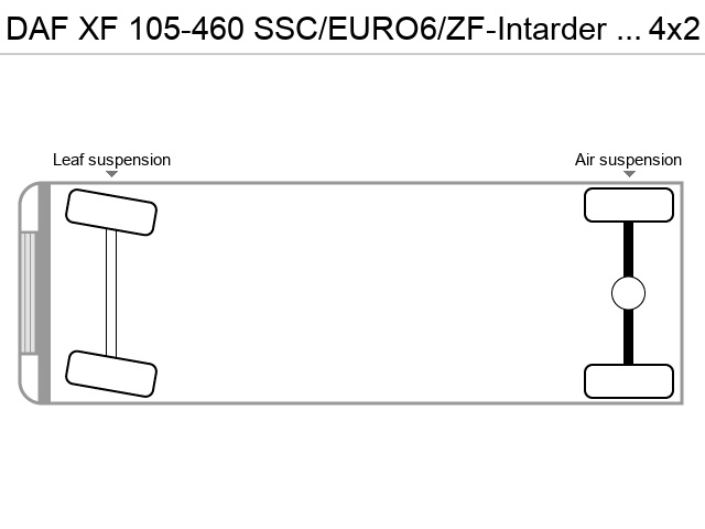 Axle configuration