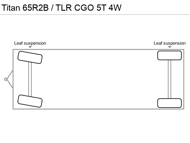 Axle configuration