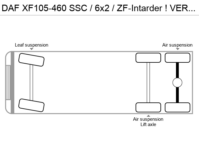 Axle configuration
