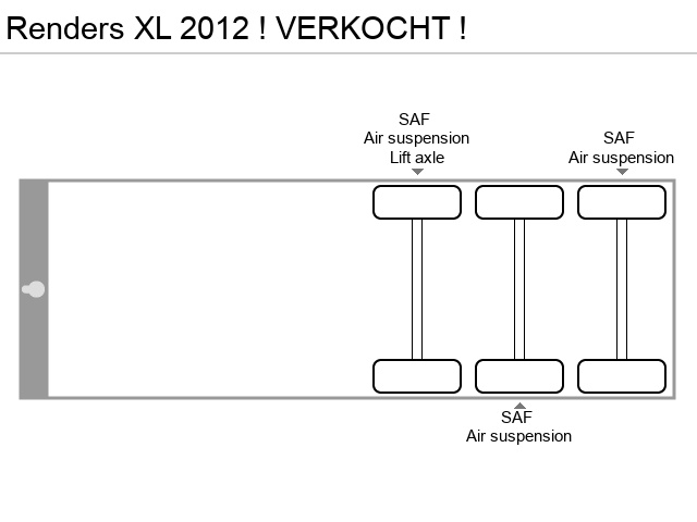 Axle configuration