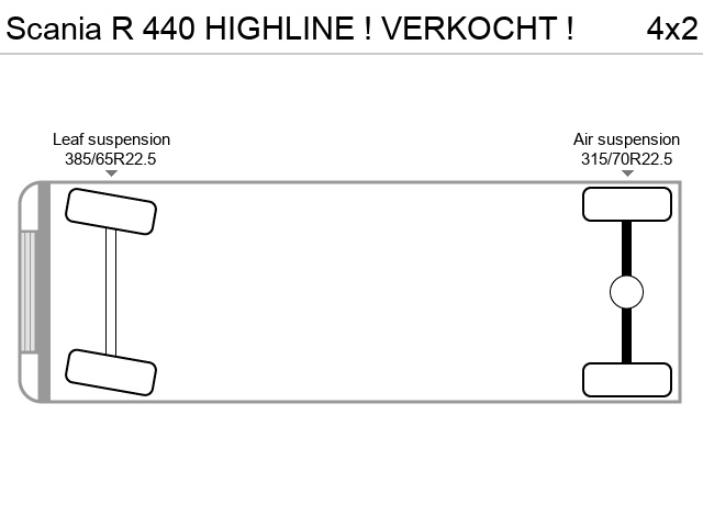 Axle configuration