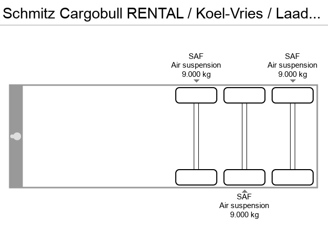 Axle configuration