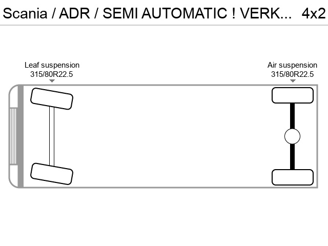 Axle configuration