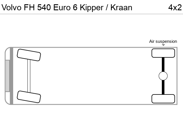 Axle configuration