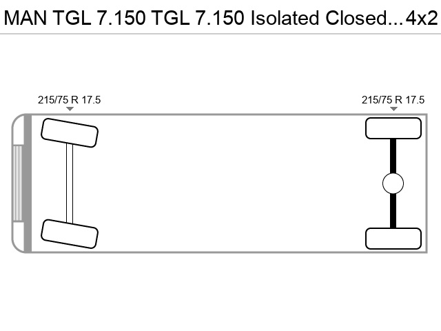 Axle configuration
